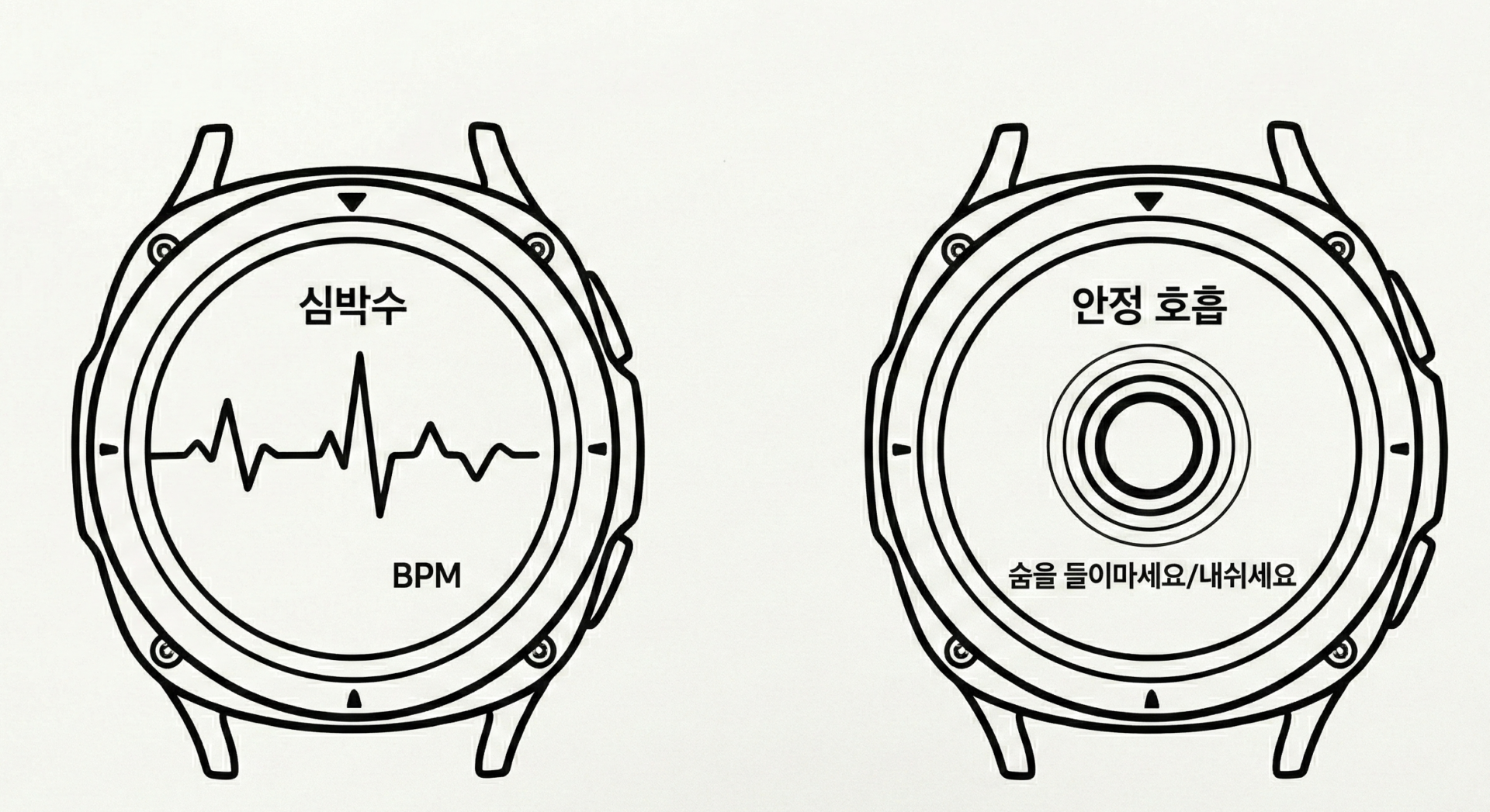 갤럭시 워치 울트라 데이터를 활용한 업무 효율 관리
